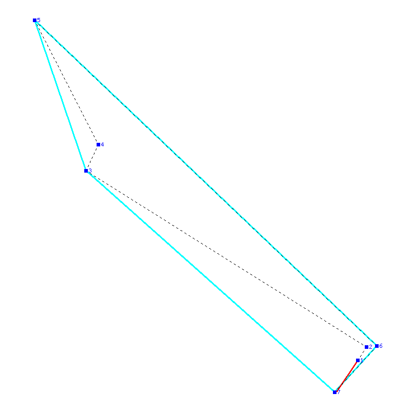 Flugauswertung